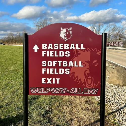 Post & Panel Signs